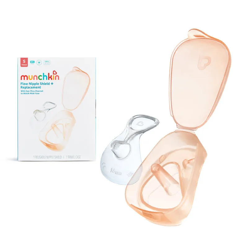 Flow Nipple Shield+ Replacement Kit